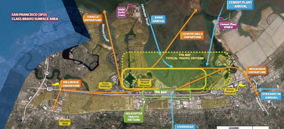 Revised Noise Abatement Procedures - San Carlos Airport Association